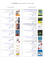 fuzzy_logic_toolbox_fuzzy_r2015a (1).pdf